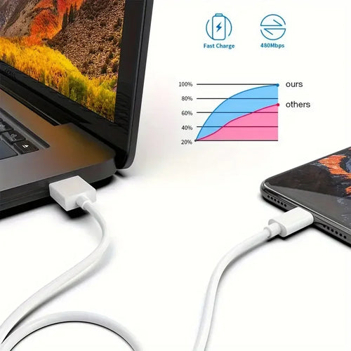 3pcs 1pc for iPhone charger cable lightning data cable original  MFi certified USB A charging cable suitable for iPhone 13 12 1