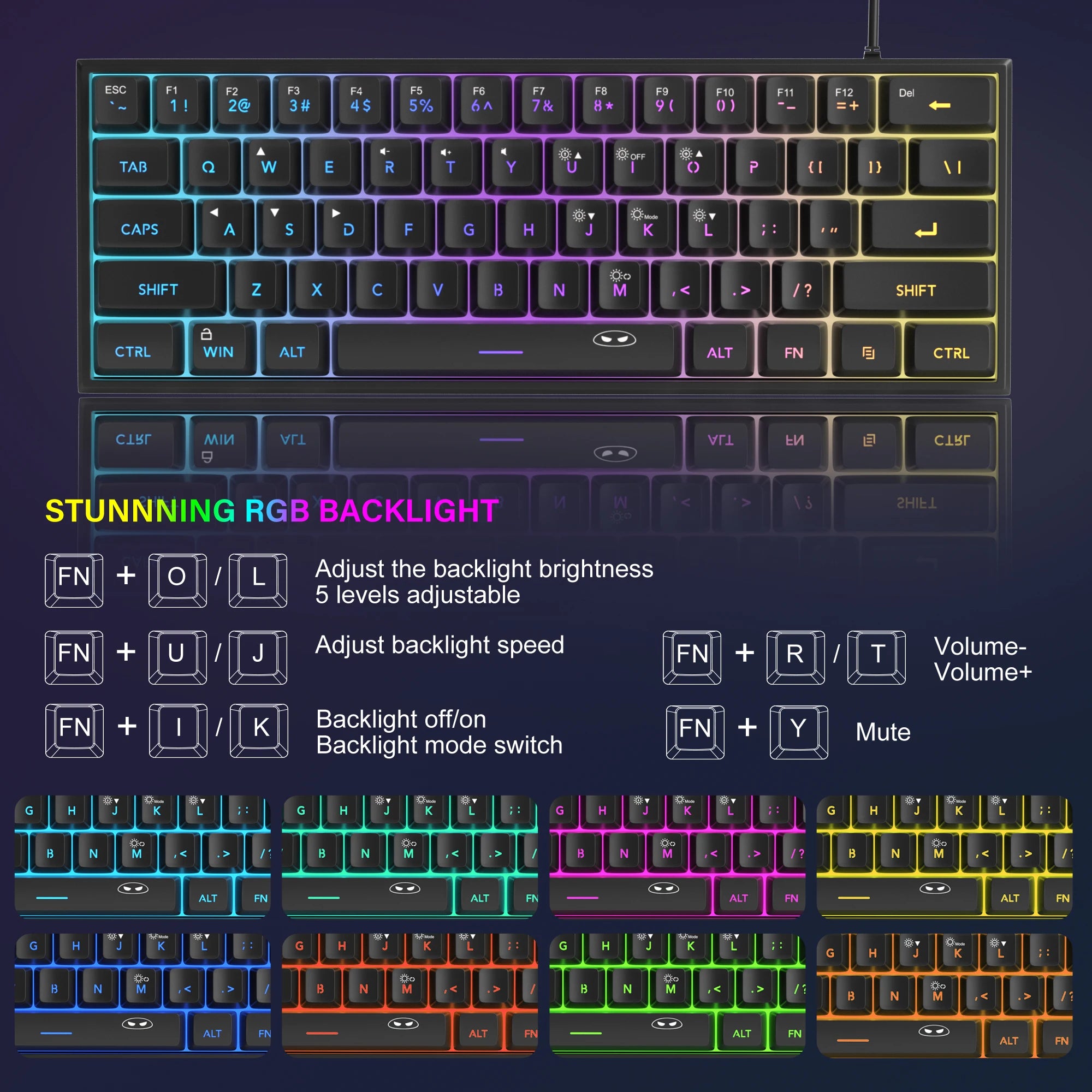 MageGee Mini 60% Gaming Keyboard, RGB Backlit 61 Key Ultra-Compact Keyboard, TS91 Ergonomic Waterproof