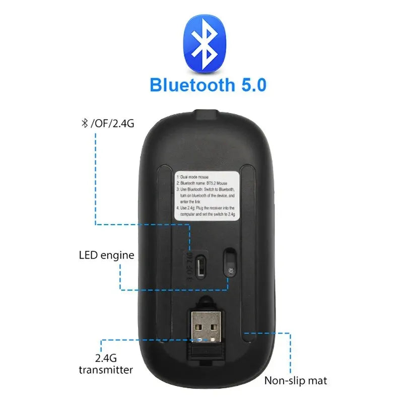 Wireless RGB Rechargeable Bluetooth Mouse, Wireless Computer Mouse, LED Backlit Ergonomic Gaming Mouse for Laptop PC 3600 DPI